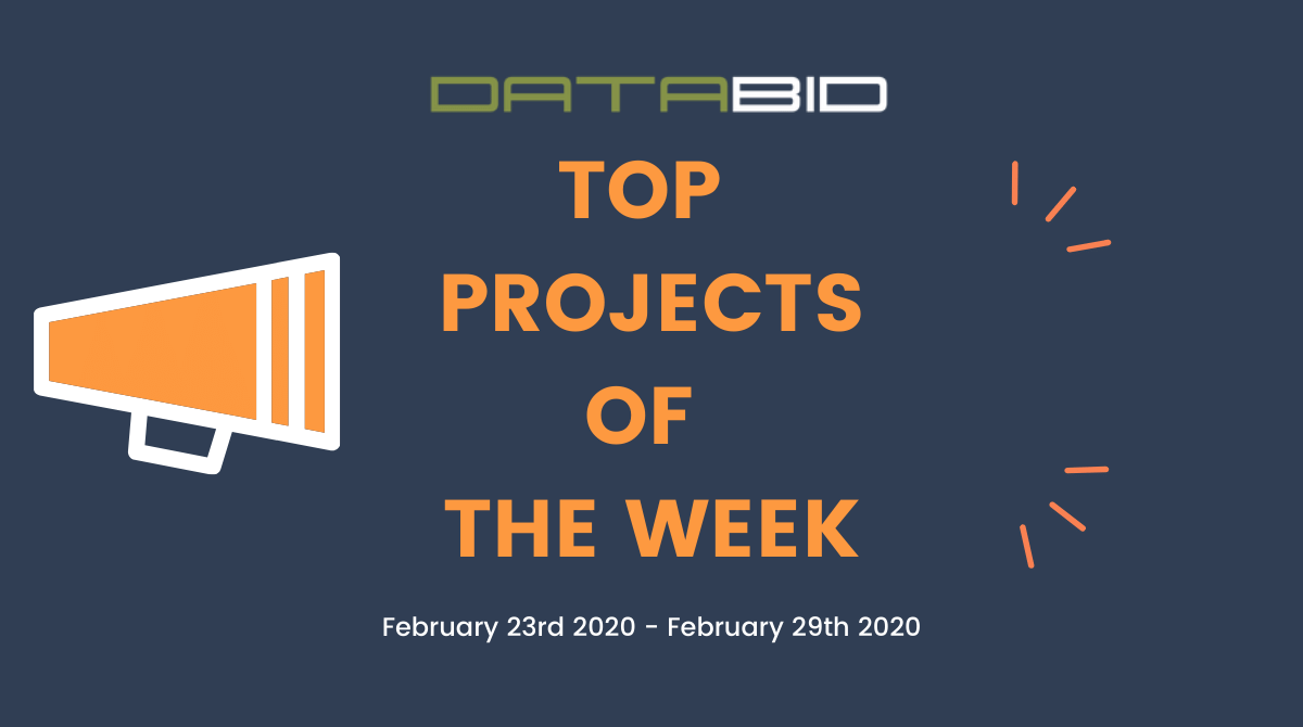 DataBid Top Leads of The Week 02232020 - 02292020