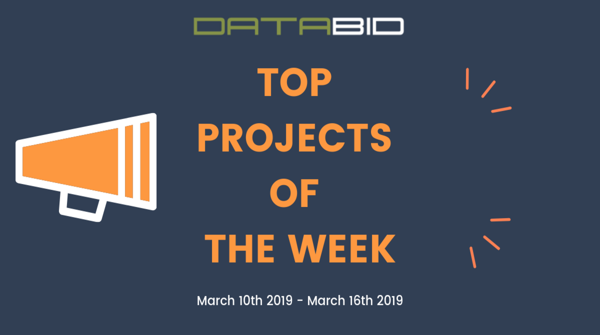 DataBid Top Leads of The Week 03102019 - 03162019