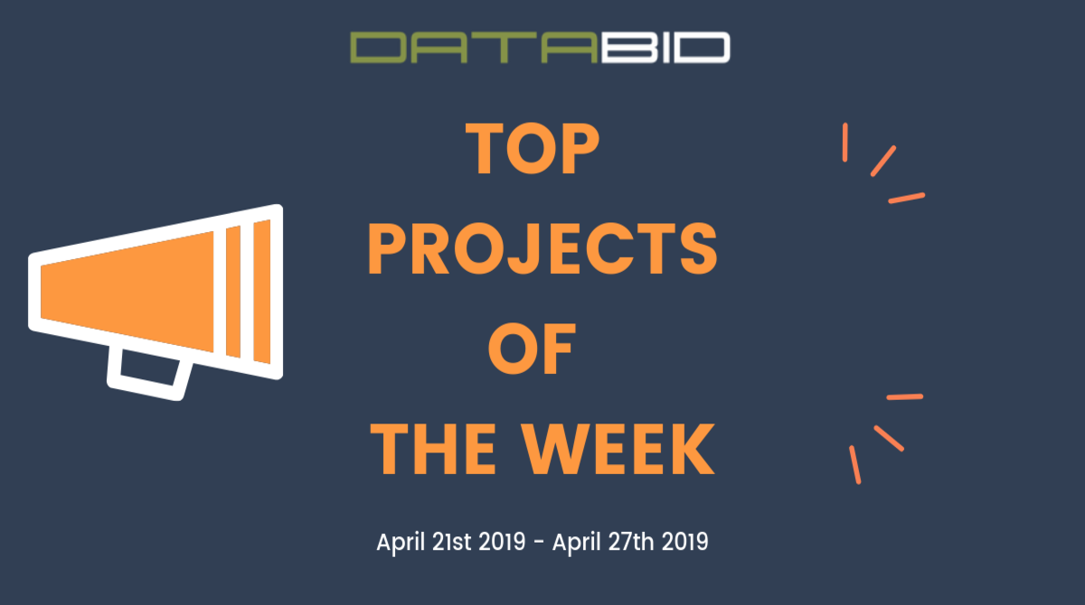 DataBid Top Leads of The Week 04212019 - 04272019