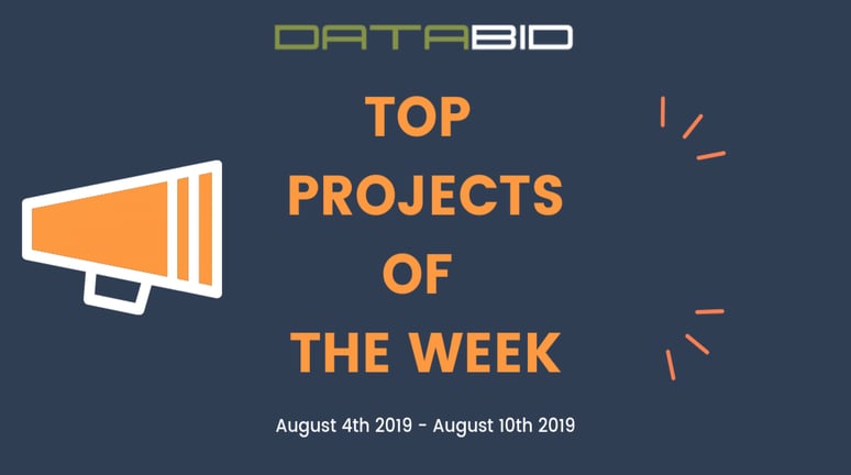 DataBid Top Leads of The Week 08042019 - 08102019
