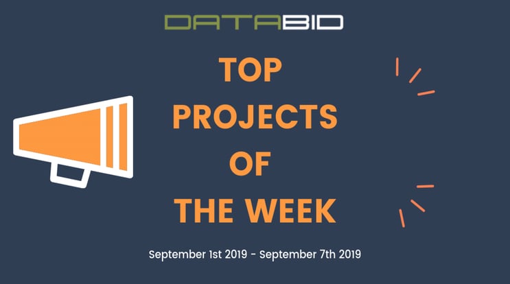 DataBid Top Leads of The Week 09012019 - 09072019