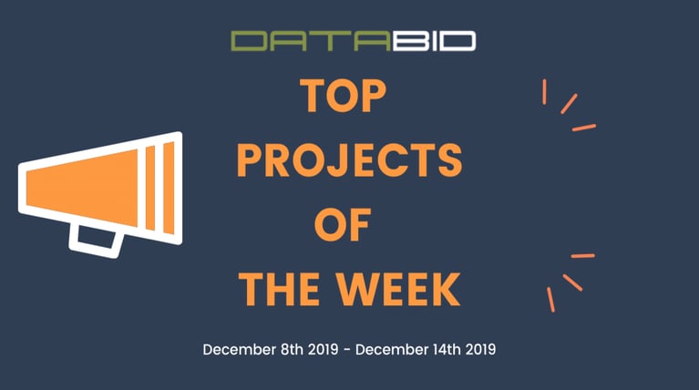 DataBid Top Leads of The Week 1282019 - 12142019