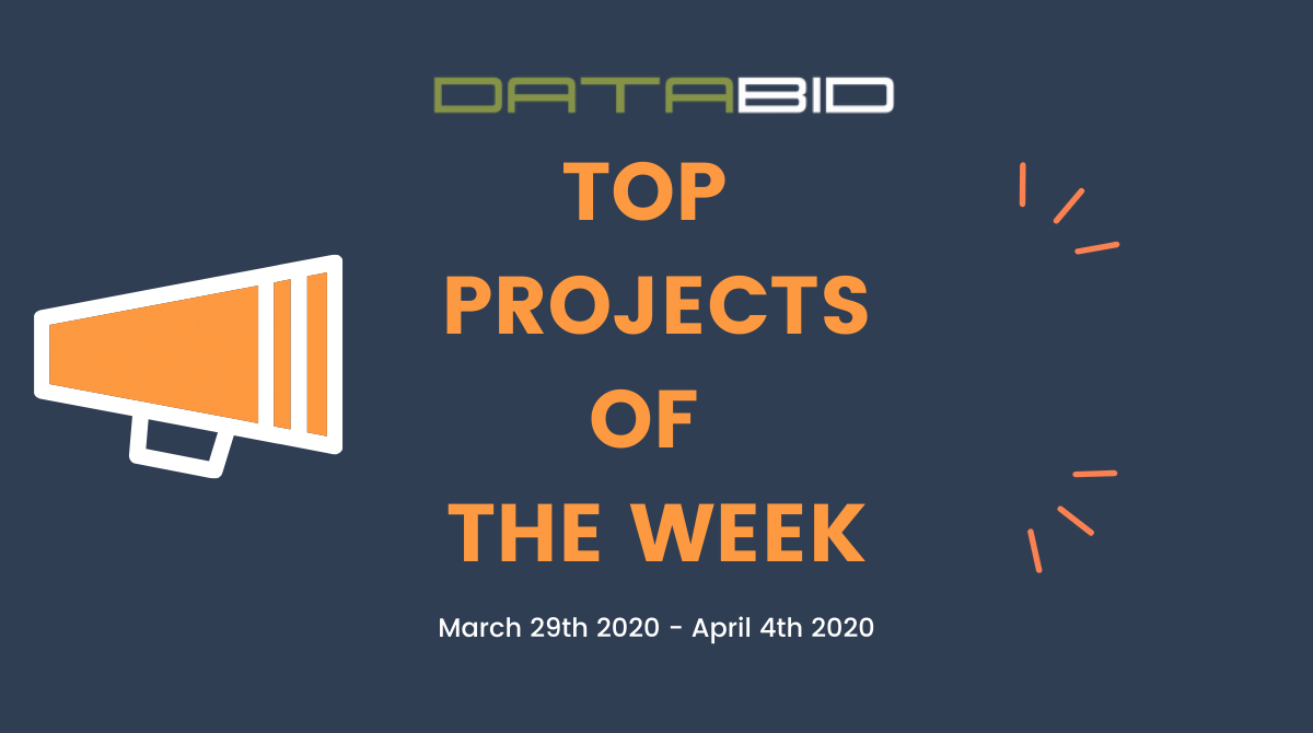 DataBids Top Leads of The Week 03292020 - 04042020