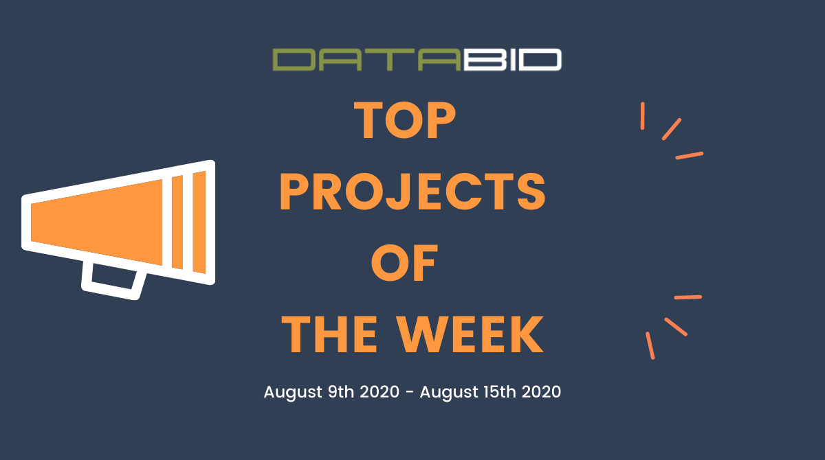 DataBids Top Leads of The Week 08092020 - 08152020