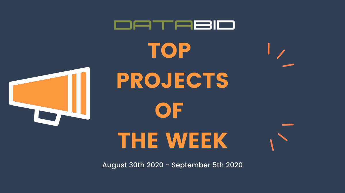 DataBids Top Leads of The Week 08302020 - 09052020