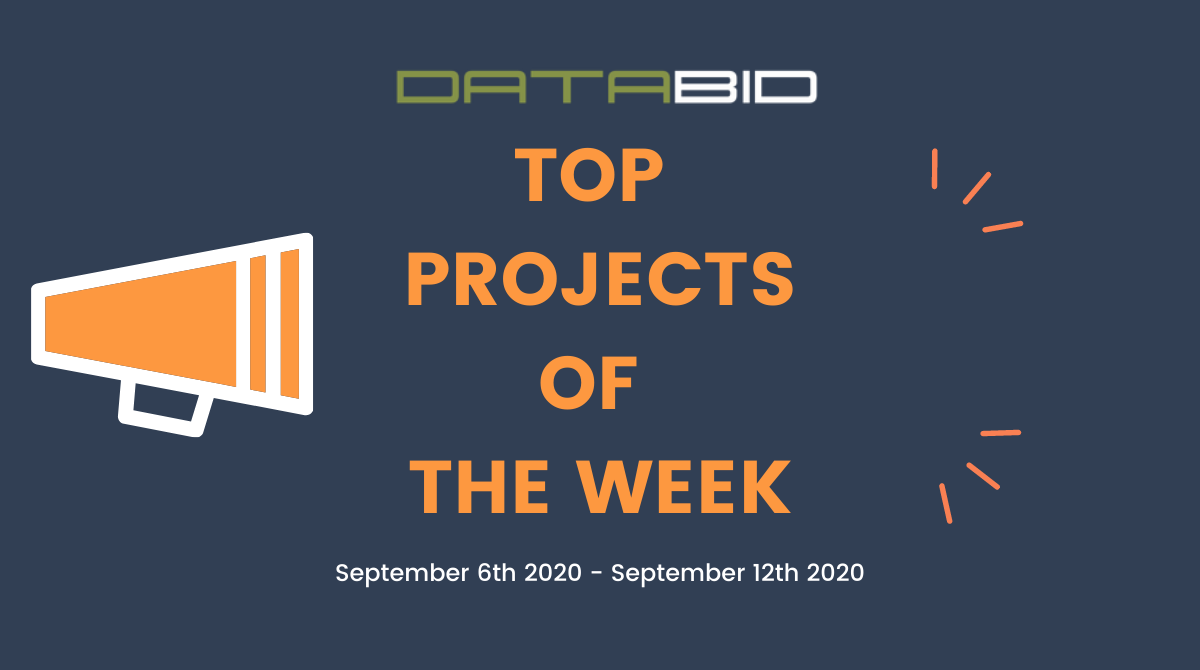 DataBids Top Leads of The Week 09062020 - 09122020