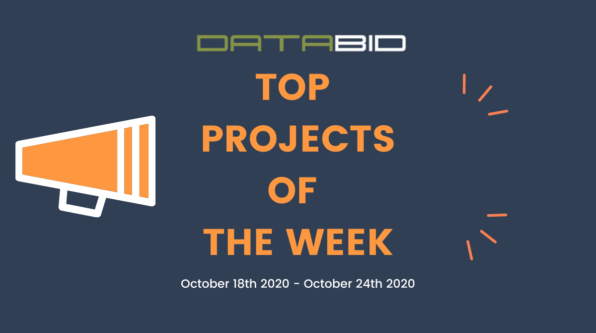 DataBids Top Leads of The Week 10182020 - 10242020