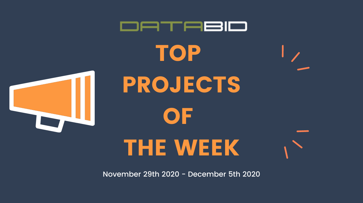 DataBids Top Leads of The Week 11292020 - 12052020