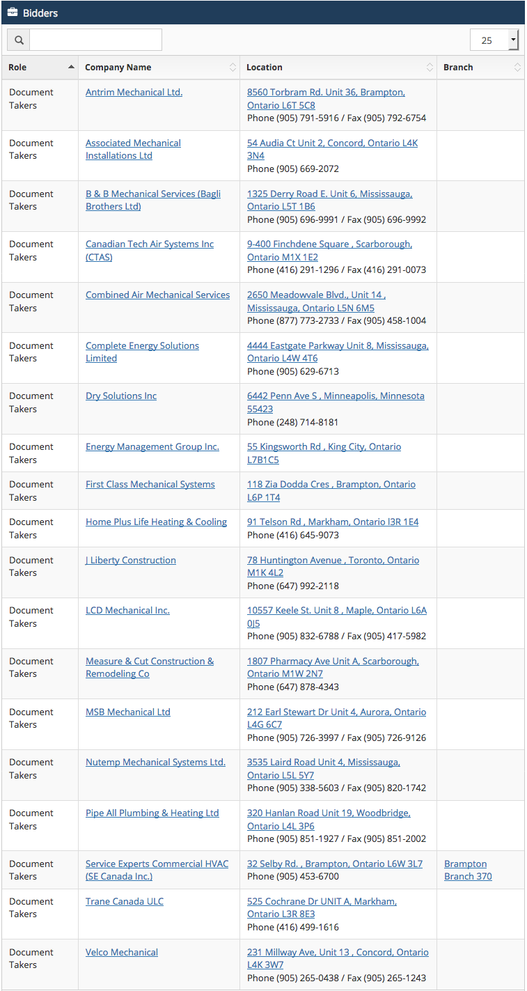 Veloc Mechanical Bidders List